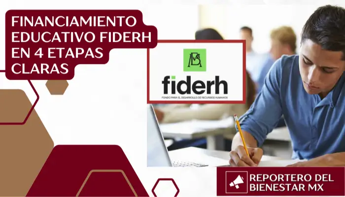 Financiamiento educativo FIDERH en 4 etapas claras